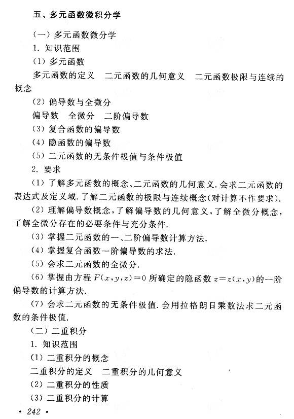 2015年成考專升本高等數學(一)考試大綱