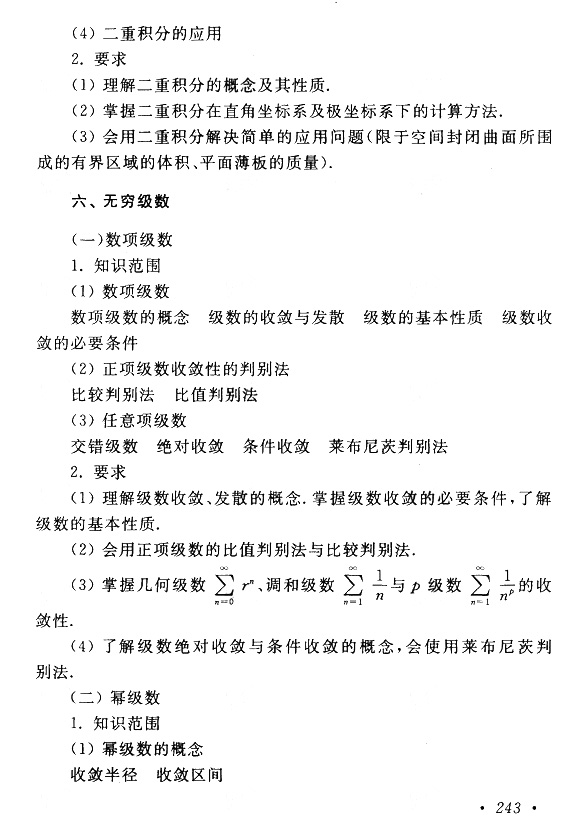 2015年成考專升本高等數學(一)考試大綱