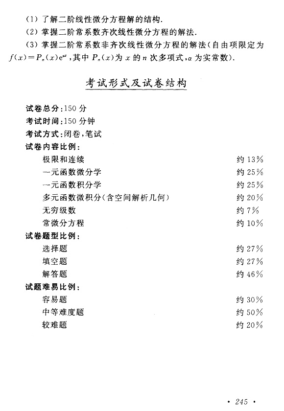 2015年成考專升本高等數學(一)考試大綱