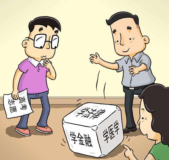 成人高考報名