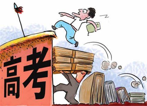 ?成人高考報(bào)名